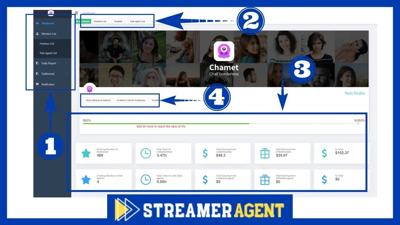 Chamet Agency Official Dashboard - Streamer Agent-min