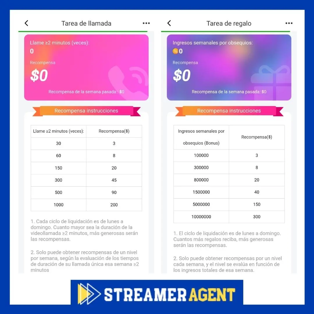 Tareas y Recompensas - StreamerAgent - StreamerAgent